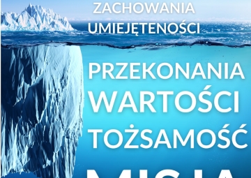 „Życie człowieka utkane jest z jego myśli” (Marek Aureliusz II w n.e)